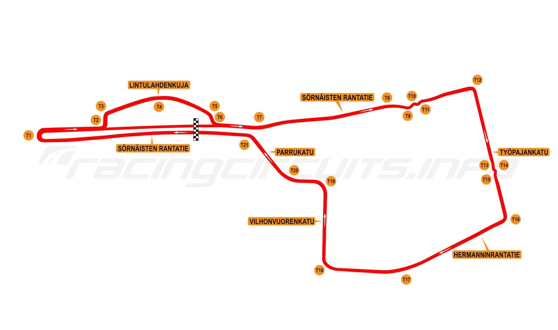Map of Helsinki Thunder, Street Circuit 1995